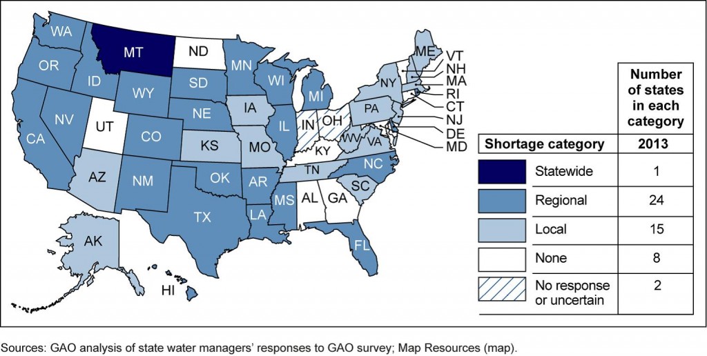 water shortage map