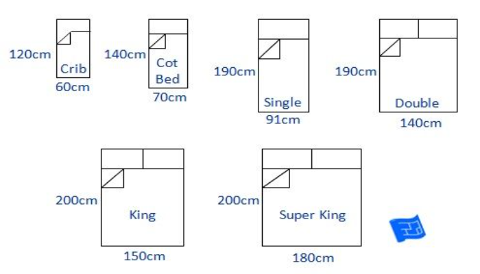 Bed Sizes and Floor Plan