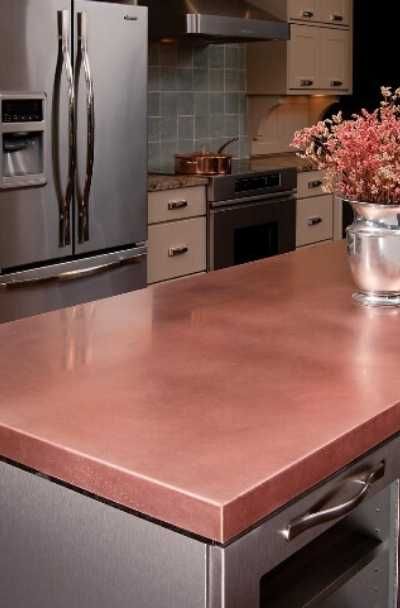 Copper Countertops