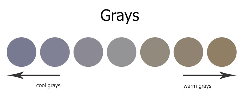 How to Choose the Right Gray?