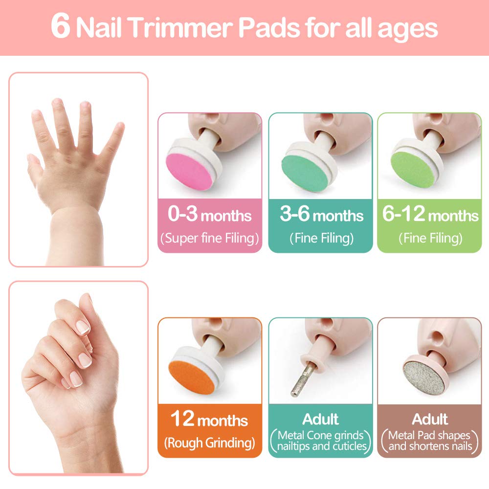 Nail Trimmer