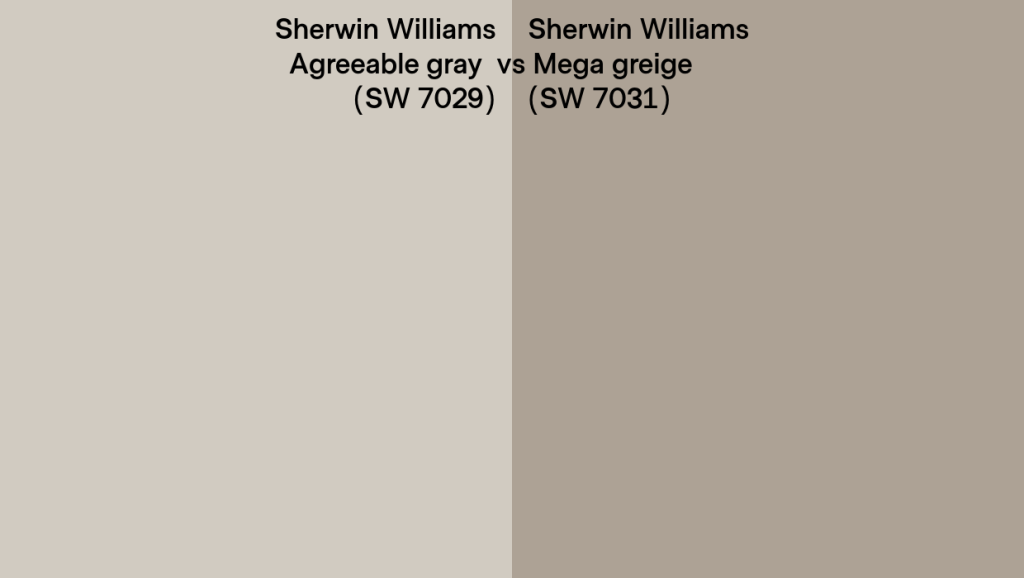 sherwin williams agreeable gray