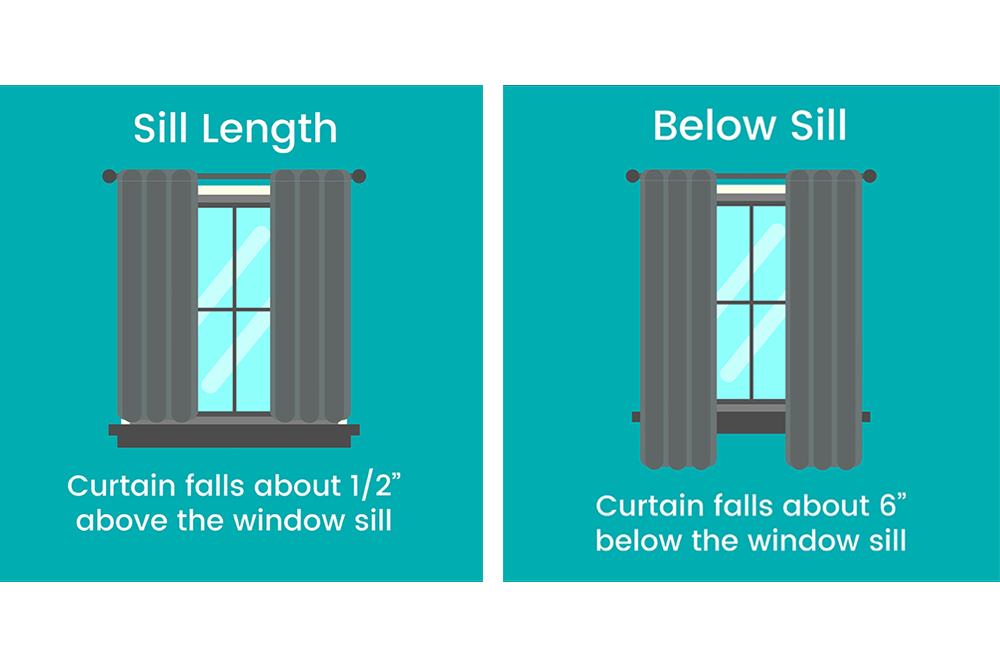 Sill Length