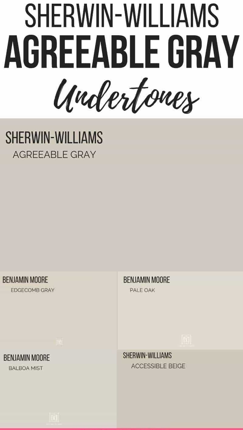 Agreeable Gray Sherwin Williams: An In-Depth Analysis and Review ...